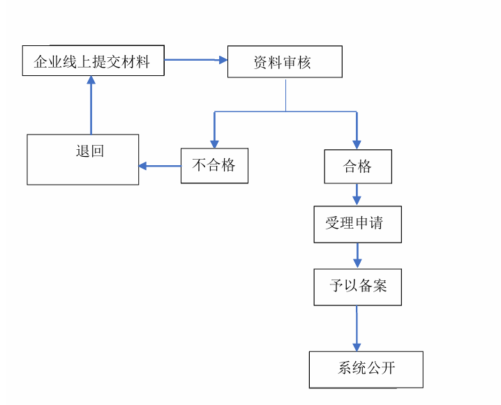 94ef8cf26dbf1a4c52f02ded48ae8110.png