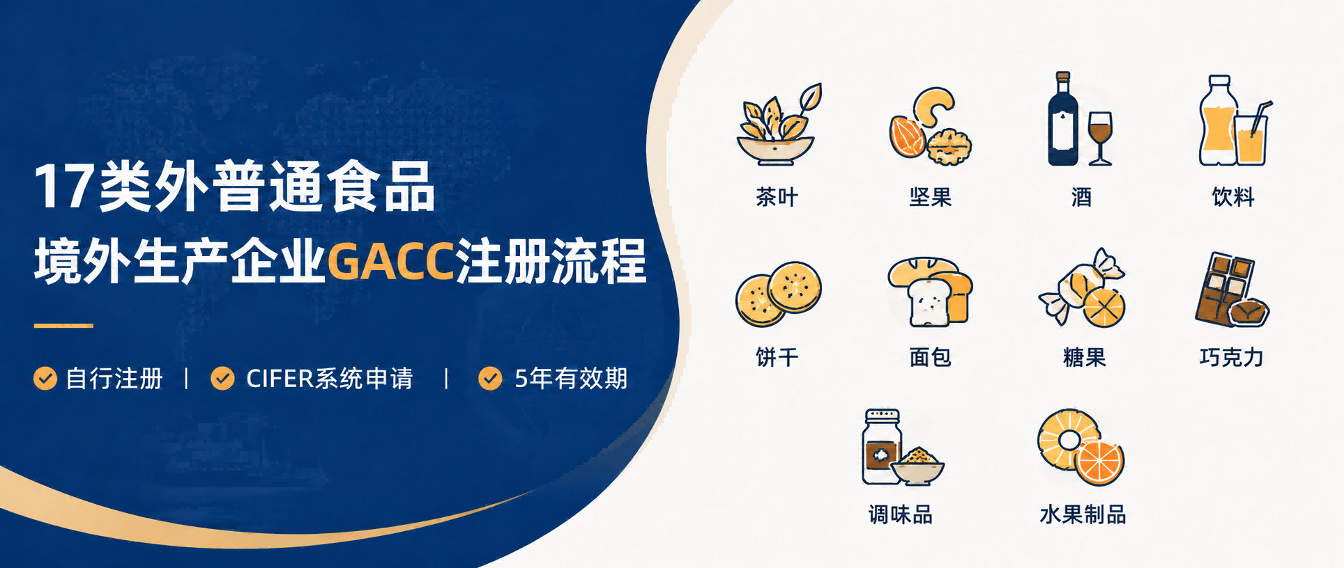 17类外普通食品境外生产企业GACC注册流程指南