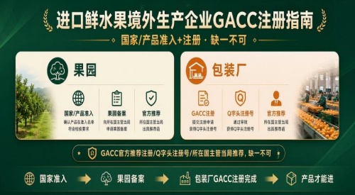 进口鲜水果境外生产企业GACC注册指南