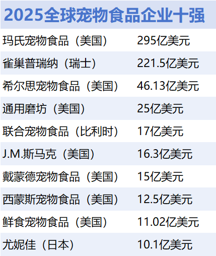 3252ddf48bbb5244b919069d6e2eb83a.png